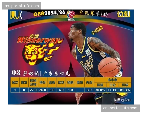 【2026年4月CBA联赛射门效率数据观察·赛后·统计报告CBA公司发布季后赛首轮数据，比赛节奏加快但整体有效命中率小幅下降