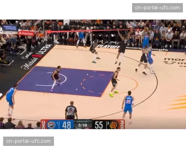 亚历山大42分雷霆131-122胜太阳完成4-0横扫晋级